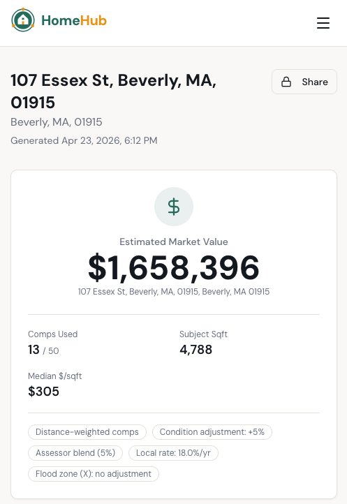 HomeHub valuation report showing estimated market value