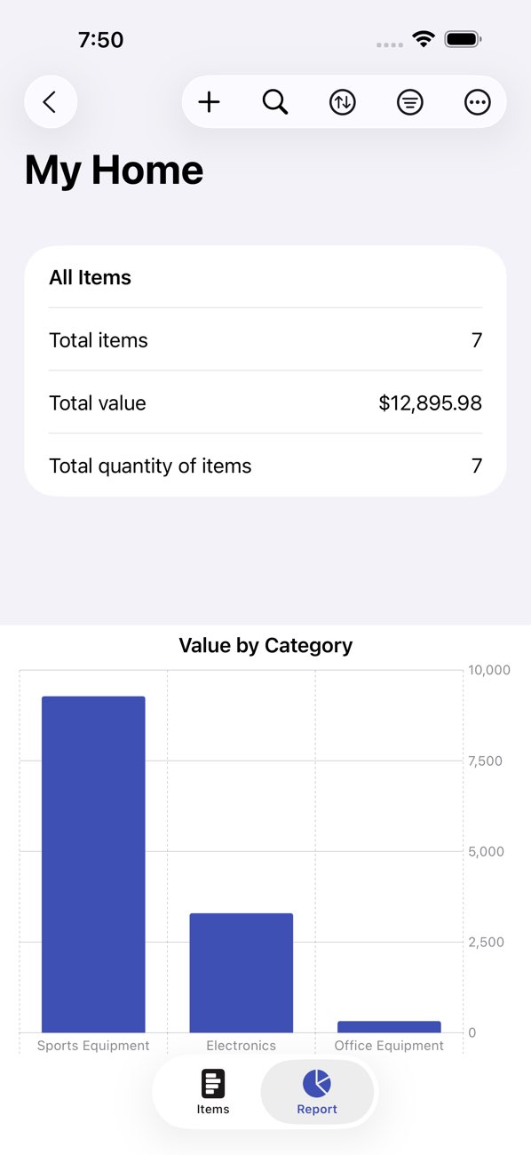 My Inventory Tracker report screen